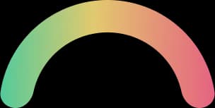 Cost of living in Canada